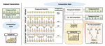 Infusing Definiteness into Randomness: Rethinking Composition Styles for Deep Image Matting