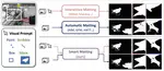 Unifying Automatic and Interactive Matting with Pretrained ViTs